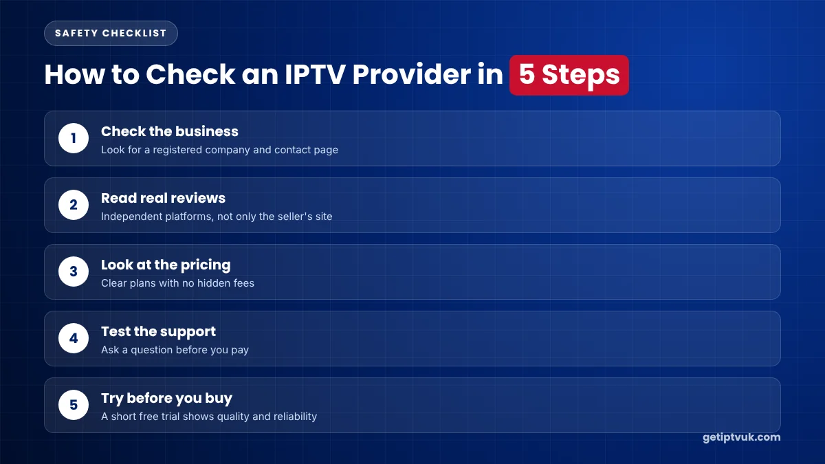 How to check an IPTV UK provider in 5 steps